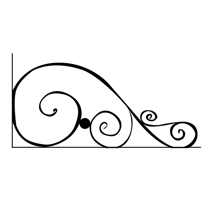 Кованые изделия в Волжском | Кованый уголок УГ.009